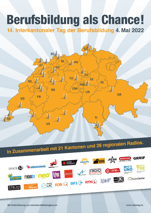 Plakat Radiotag, alle mitmachenden Radios sind auf der Karte der Schweiz abgebildet.